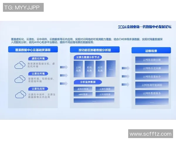 探索V5数据分析的灵活性与应用潜力的深度解析 探索V5数据分析的灵活性与应用潜力的深度解析