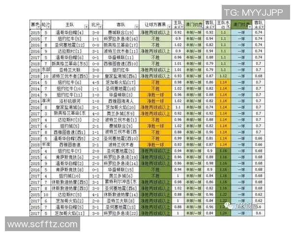 足球主赔085的含义解析及其对比赛结果的影响分析