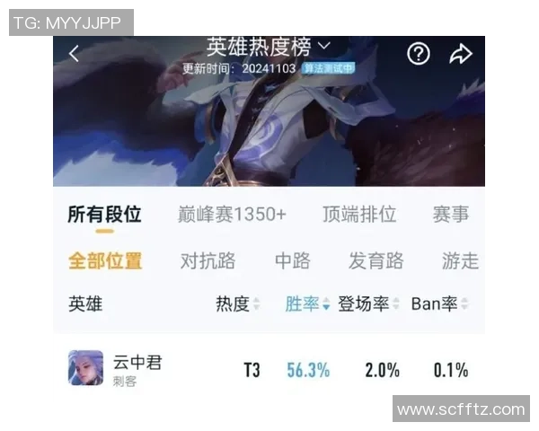 王者荣耀最新力量排行榜揭晓WE战队强势登顶第六名引发热议