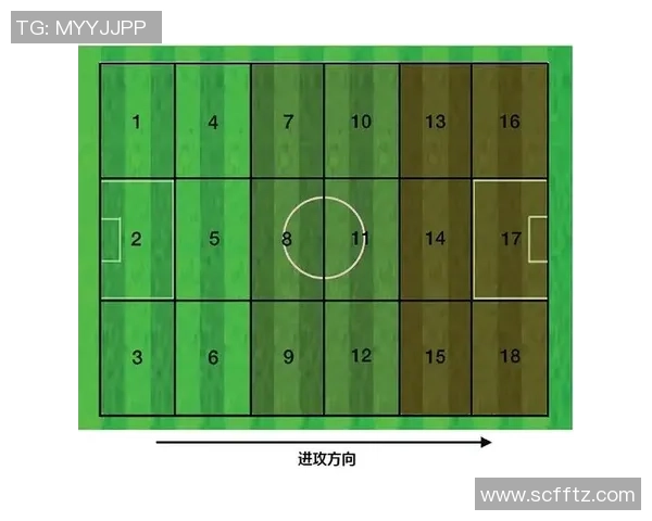 足球经理移动版2018全新攻略与玩法解析助你成为顶级教练的必备指南 足球经理移动版2018全新攻略与玩法解析助你成为顶级教练的必备指南